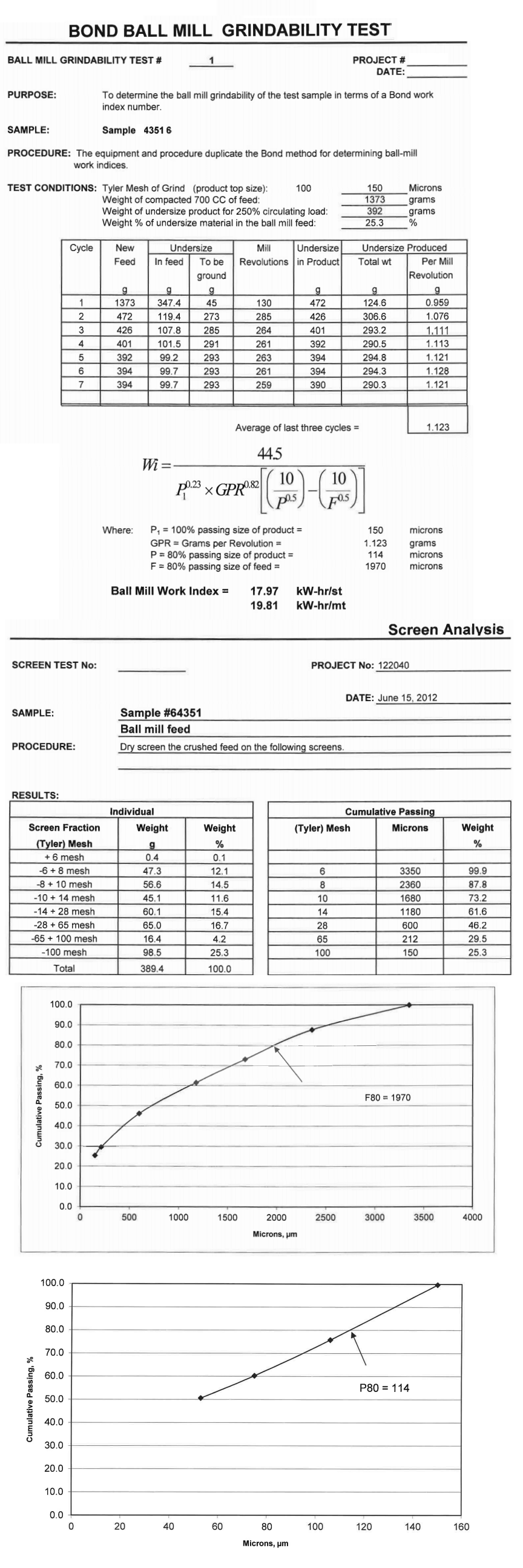 bond work index formula equation