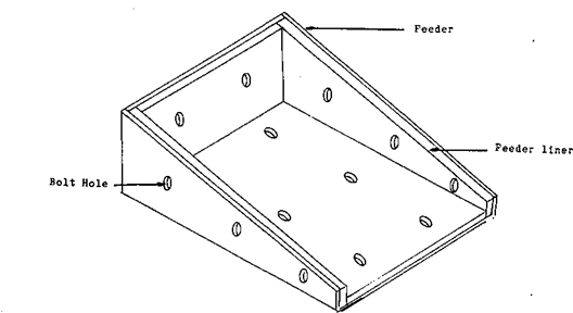 Vibratory Feeders