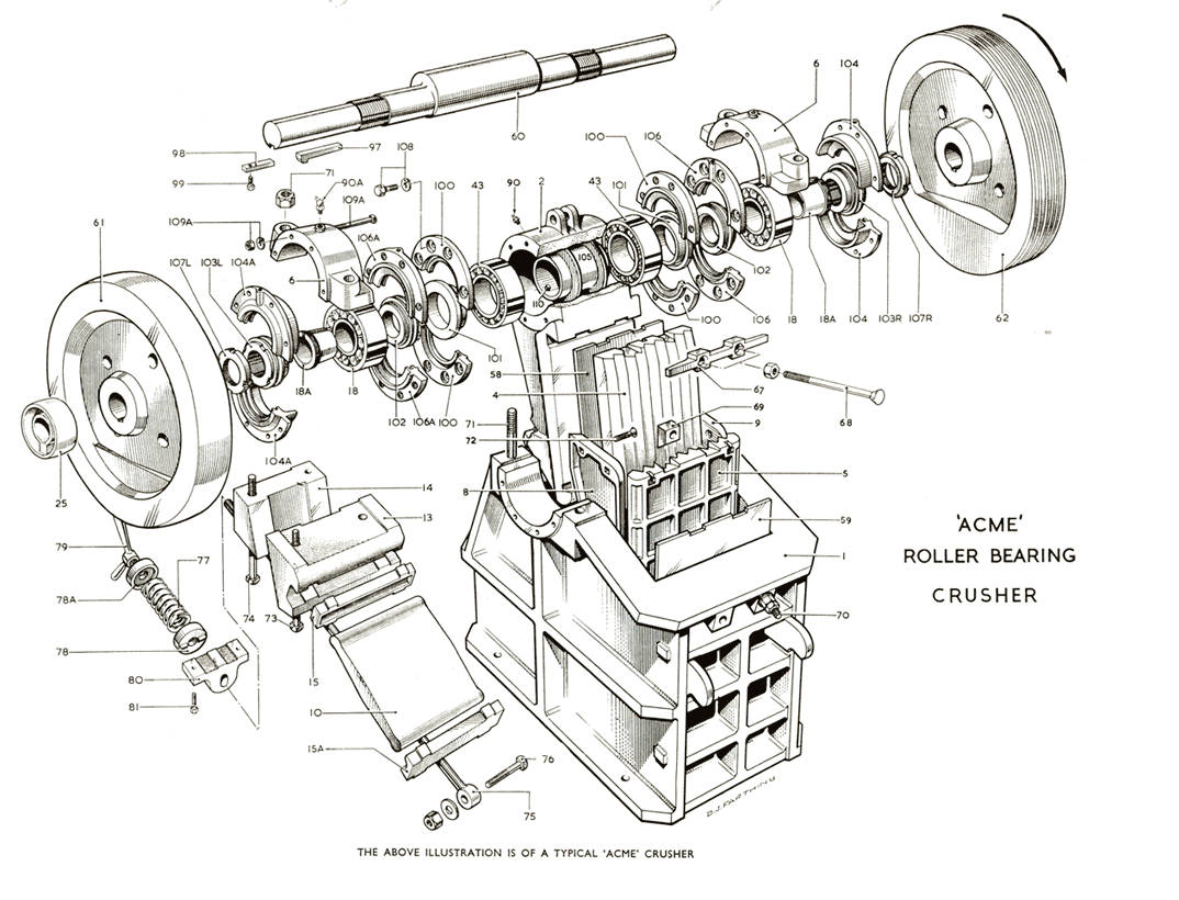 crusher spare parts