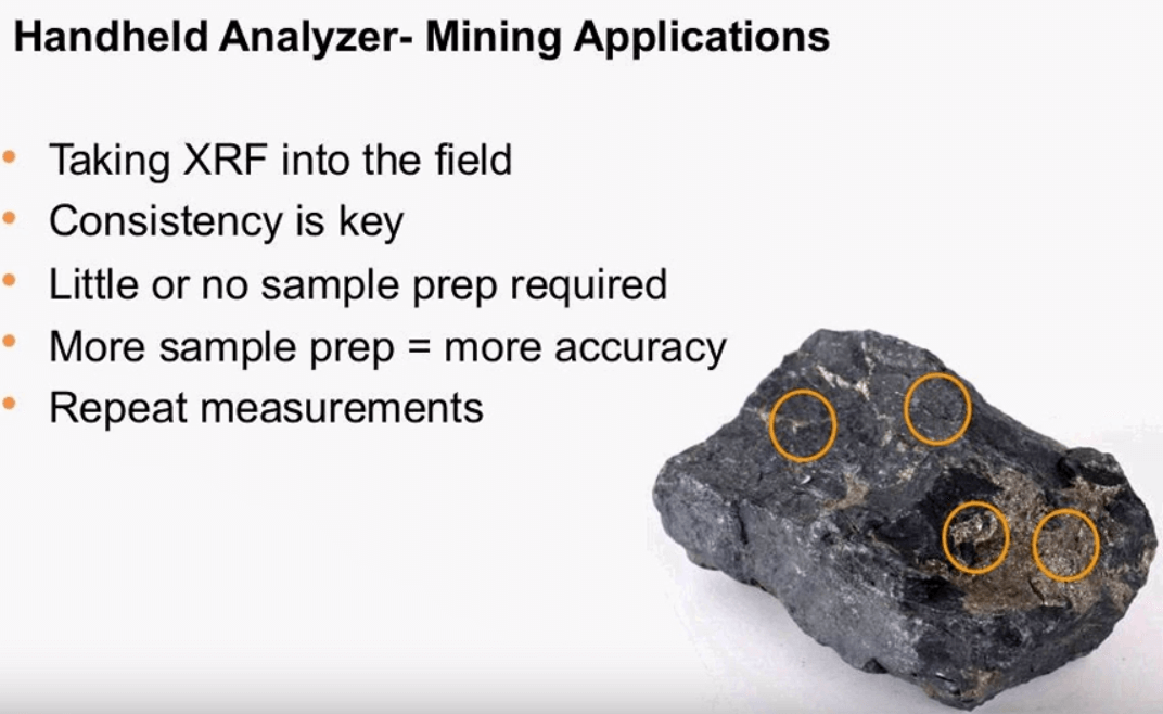 XRF Sample Preparation Methods/Procedure
