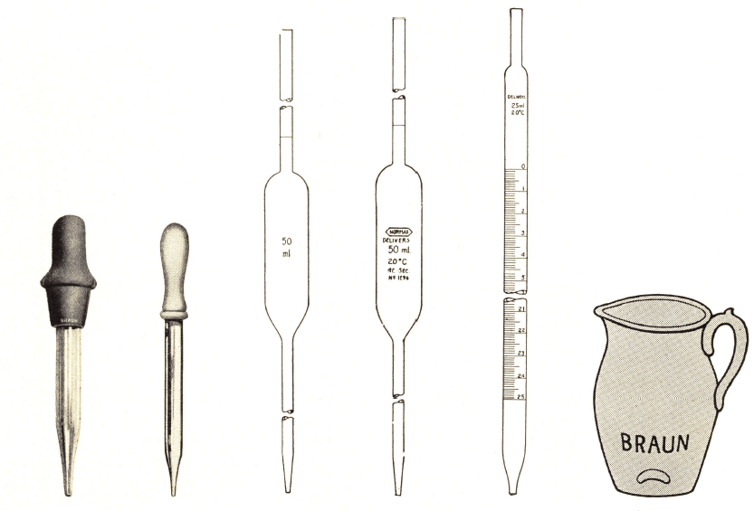 Glass Pipettes and Medicine Droppers