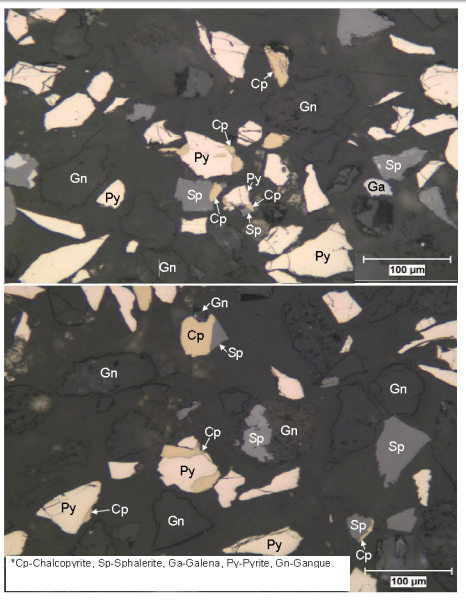 cu-pb-zn separation