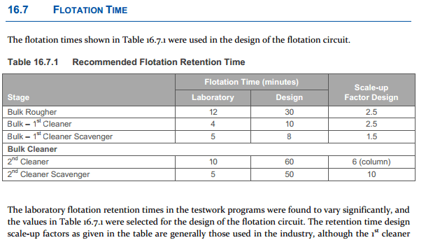 Flotation Retention Time Scale UP Factors