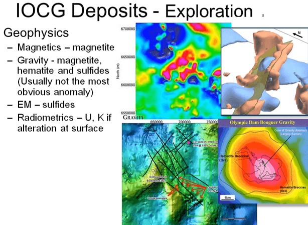 How_to_exploration_for_IOCG_Iron_Oxide_Copper_Gold_Ore_Deposits
