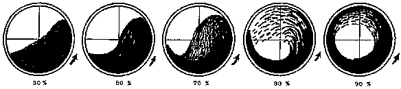 Critical Speed Calculation Ball Mill