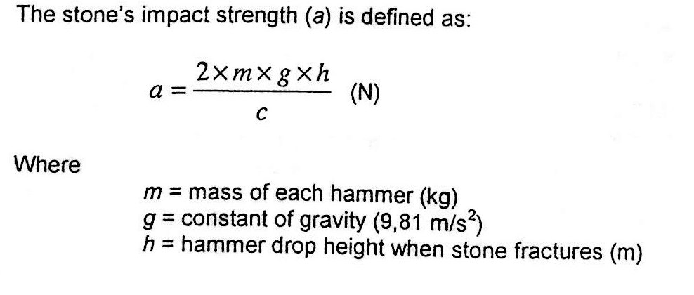 crushing work index formula