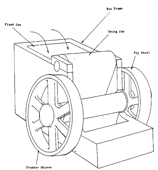 Jaw Crusher Cartoon