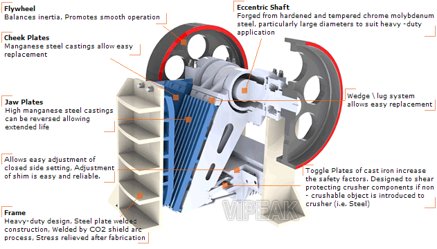 laboratory rock crusher laboratory rock crusher