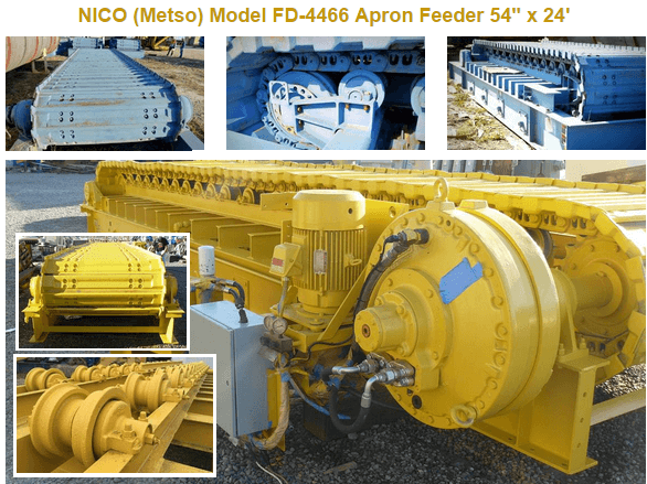 (Metso) Model FD-4466 Apron Feeder 54" x 24'