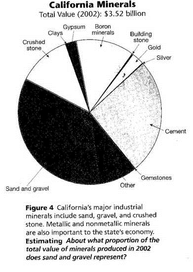 Extractive metallurgy laboratory exercises Extractive metallurgy laboratory exercises