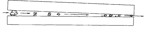 How rods grind in a rod mill