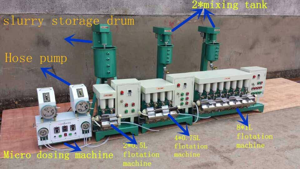 pilot plant flotation cells