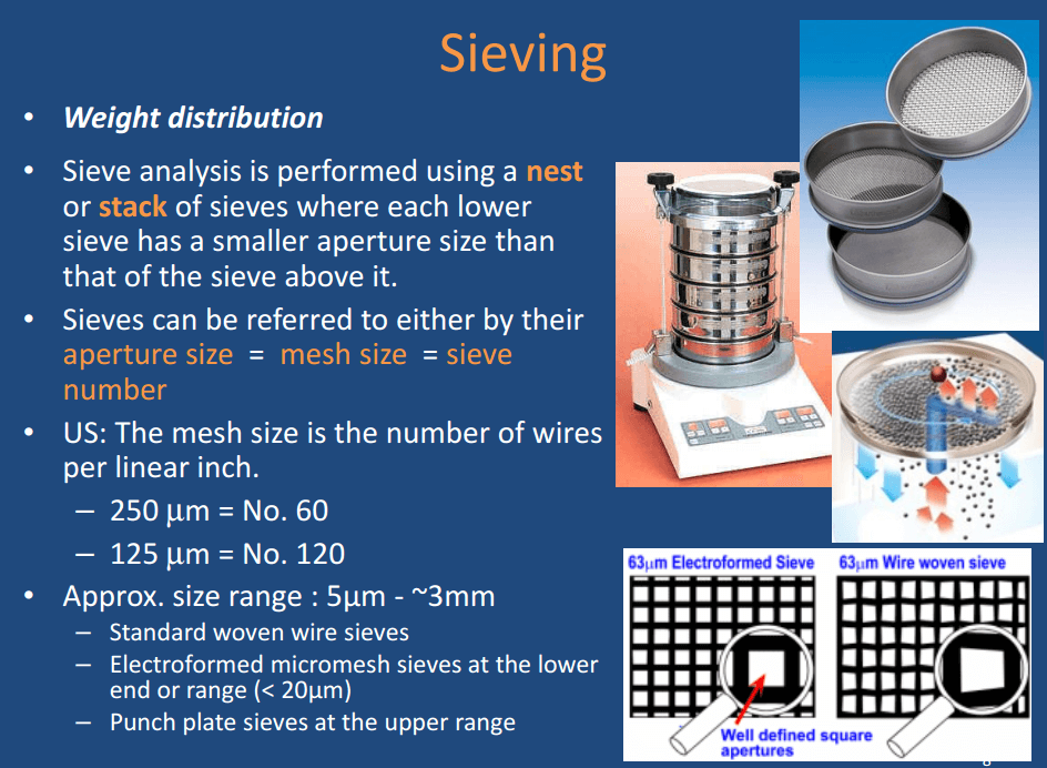 sieving for sample before microscope