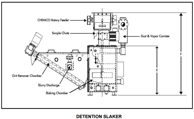 Floor Coverings Chemco