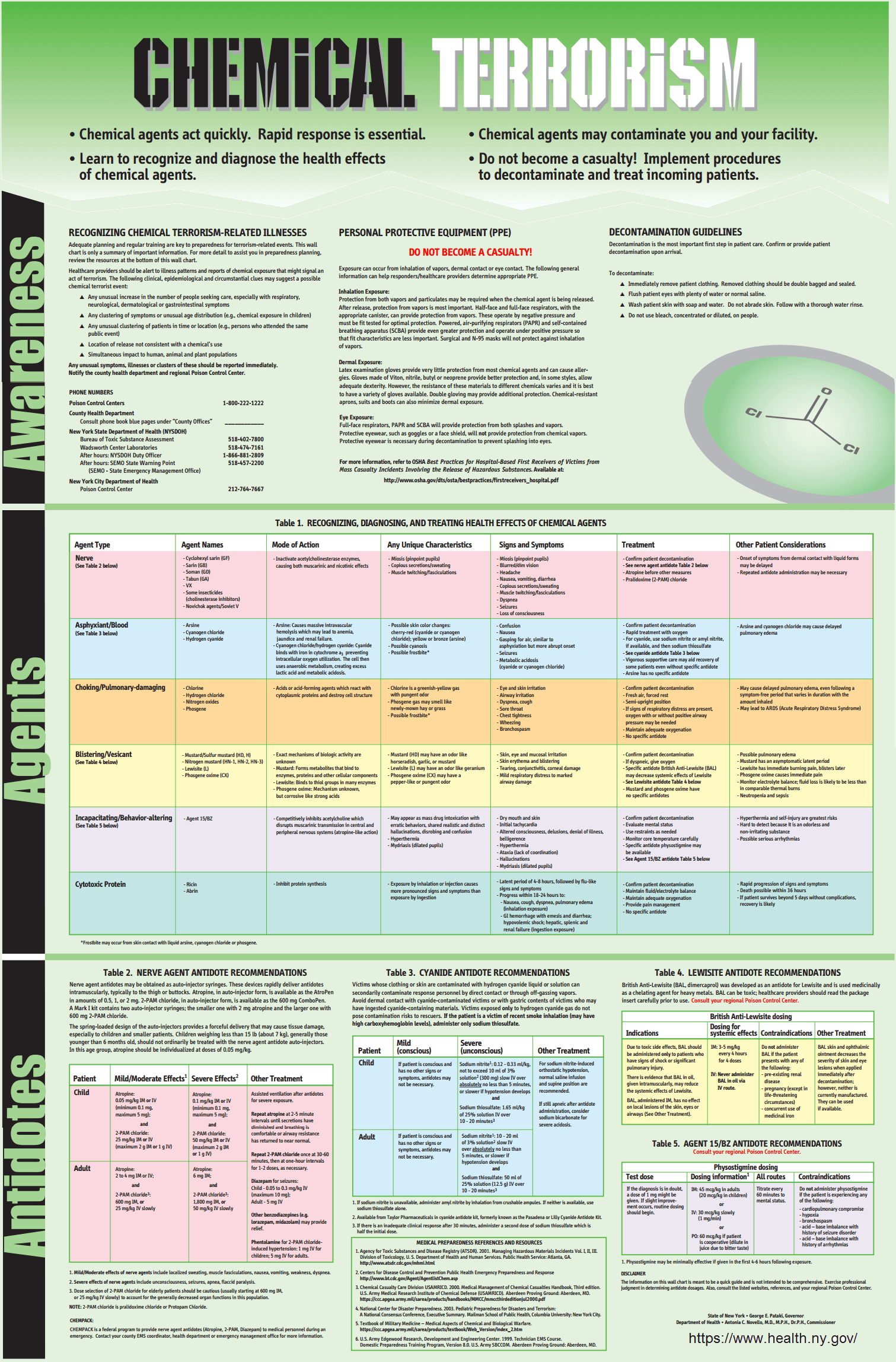 the navajo atlas environments resources peoples and history of the dine bikeyah civilization of the