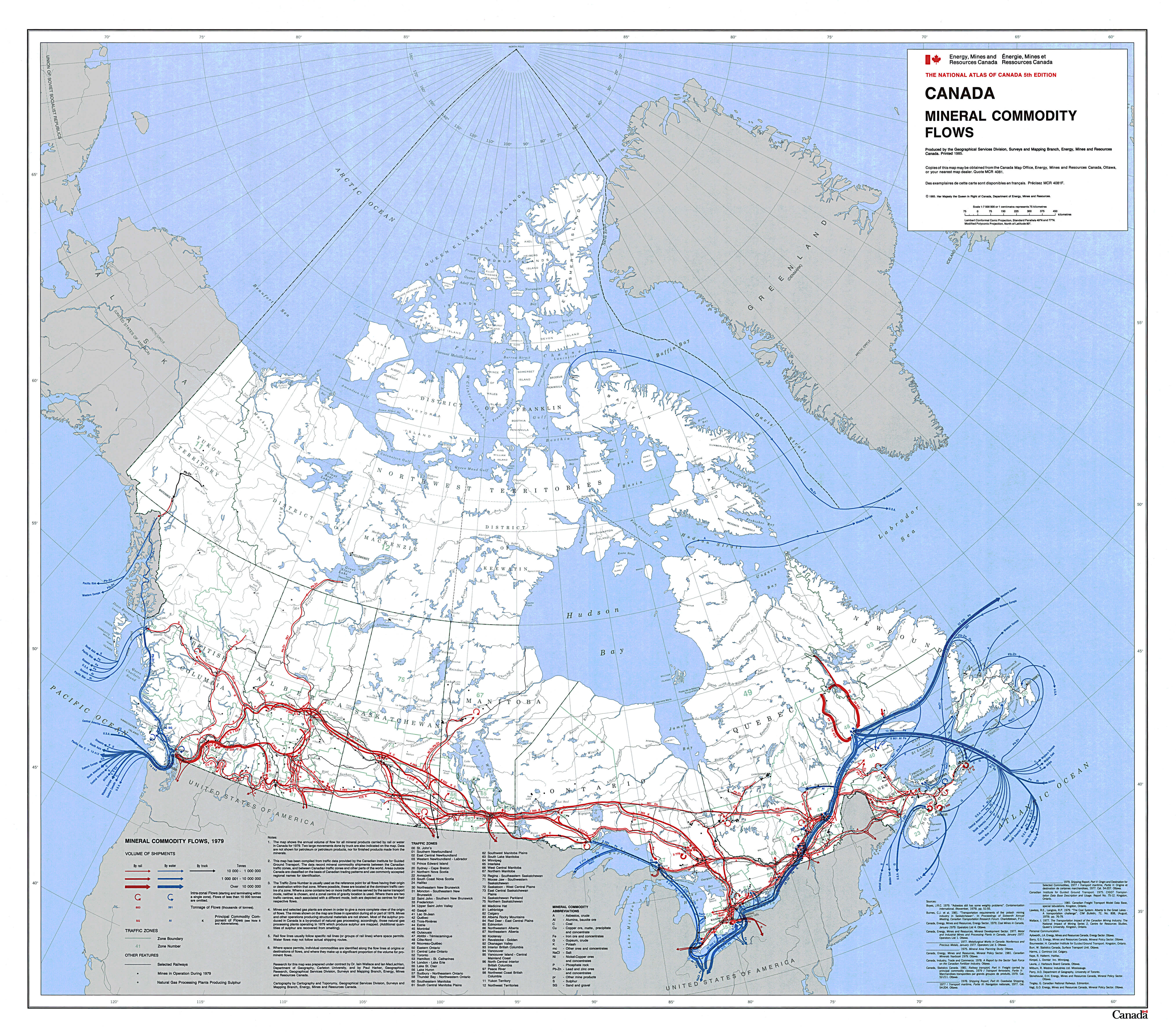 Mineral Transport Flow Canada
