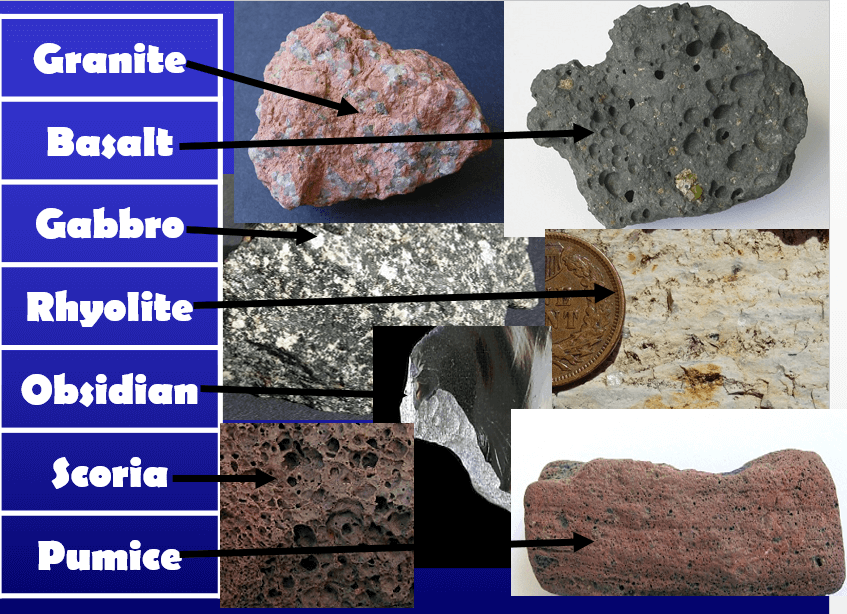 Types_of_Rocks