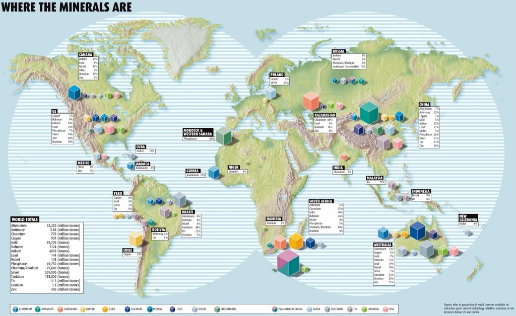 Where On Earth Are The Metals Located