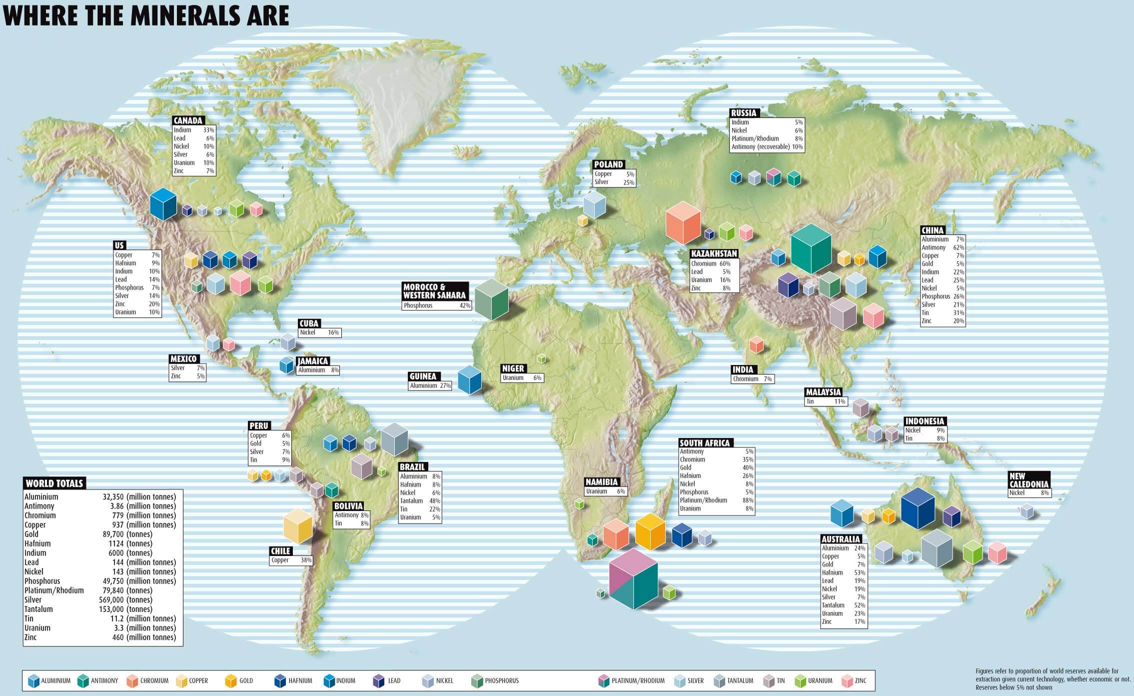 Where Minerals Are On Earth