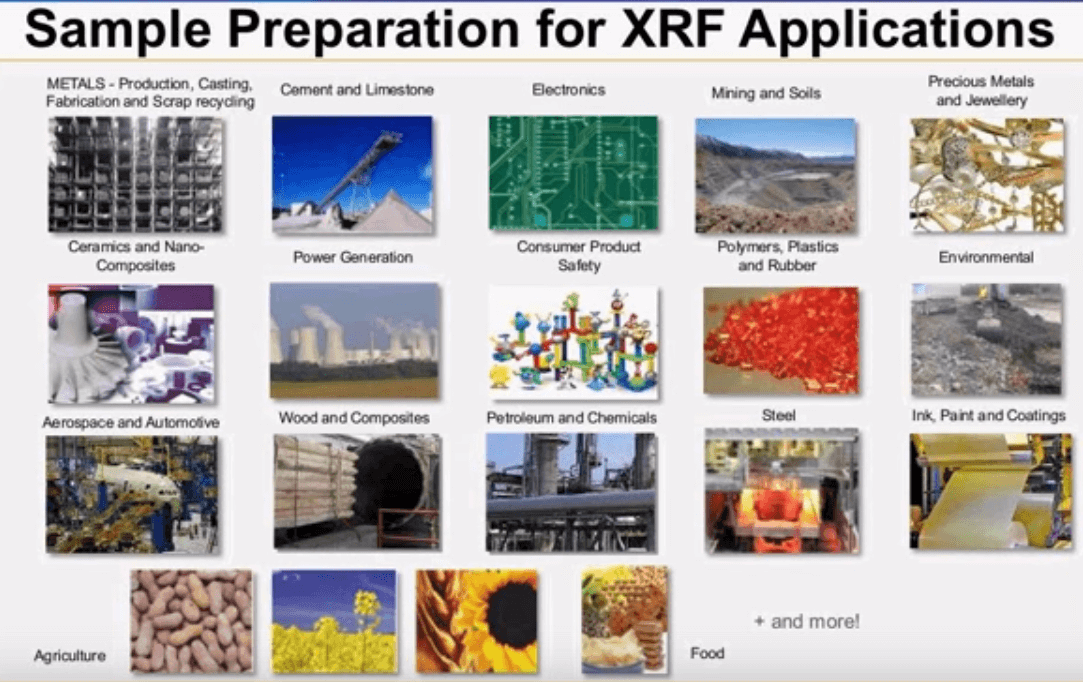 XRF industries