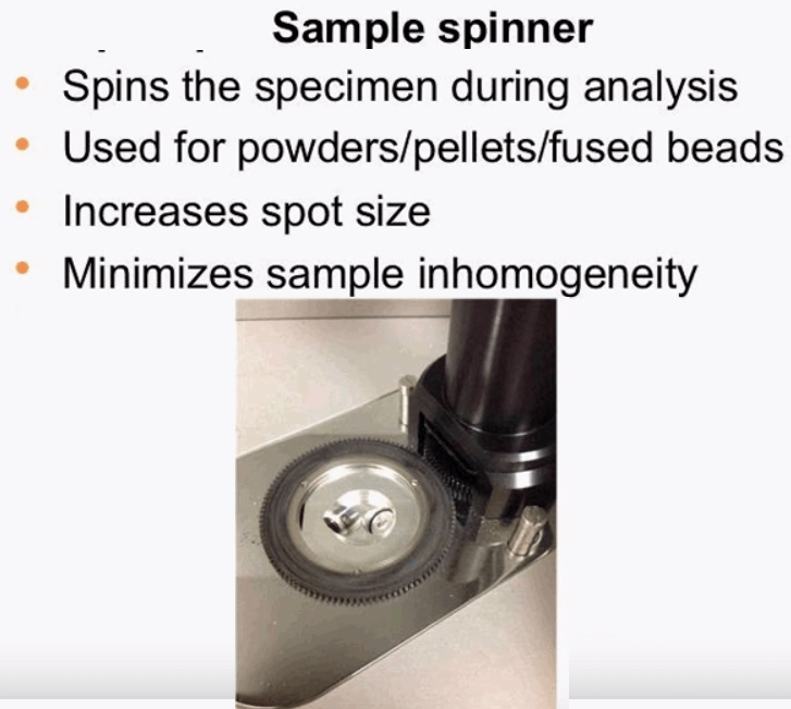 xrf sample spinner