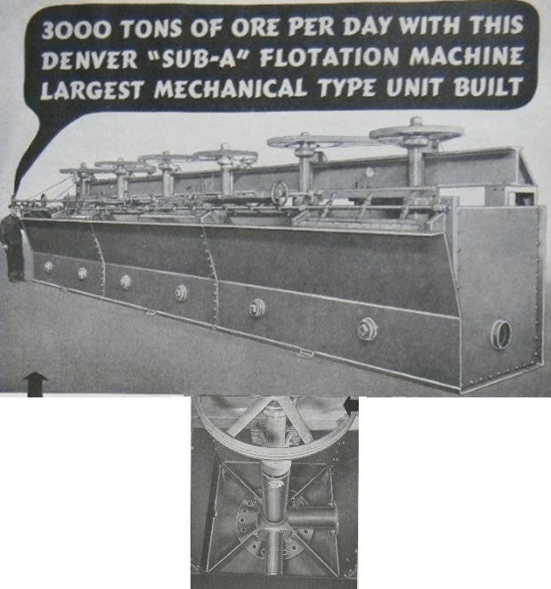 Denver “Sub-A” Flotation Machine