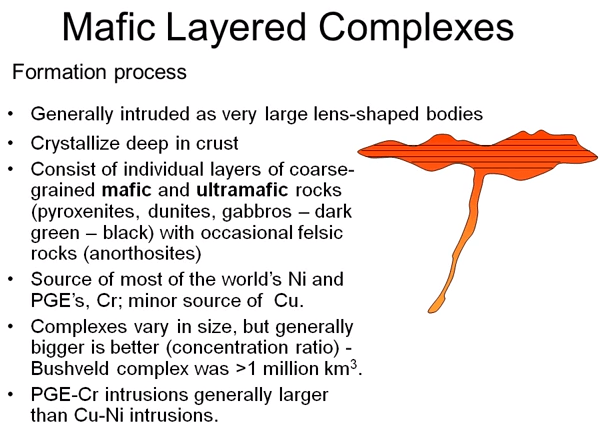 Mafic Layered Intrusions