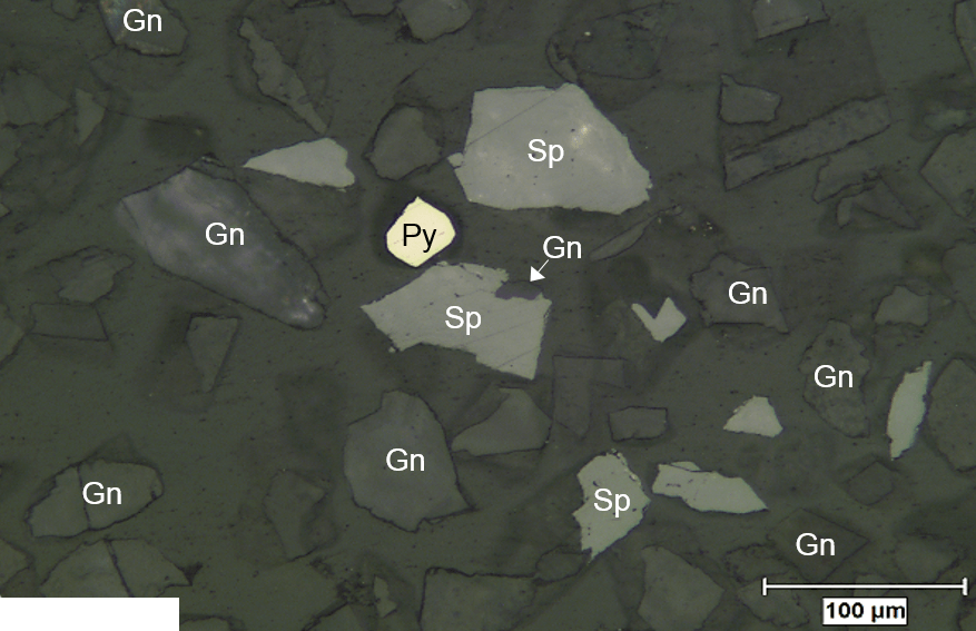 Mineralogy of MVT Mississippi Valley Type Deposits