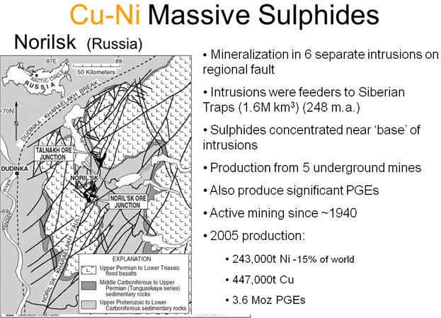 Norilsk Cu-Ni Mafic Complex