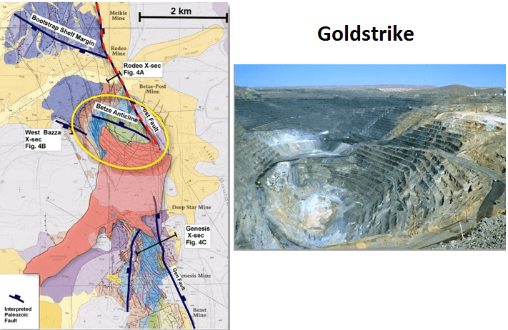 goldstrike deposit