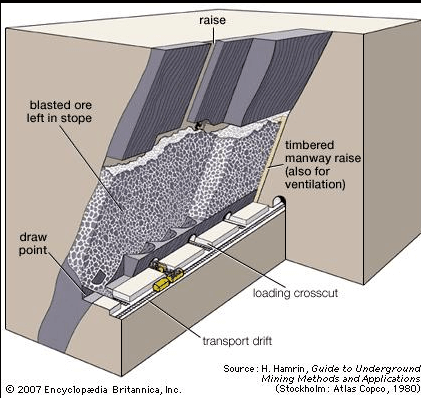 mining_001