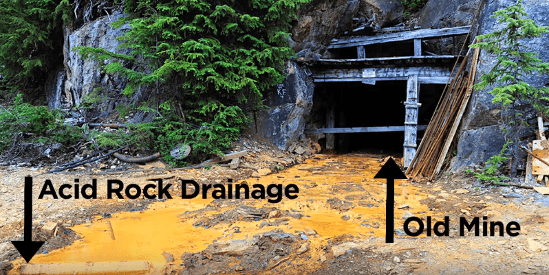 acid rock-drainage