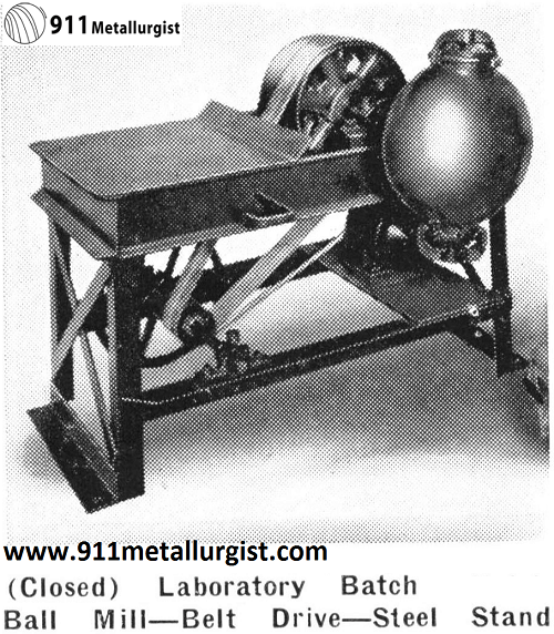 closed batch laboratory ball mill