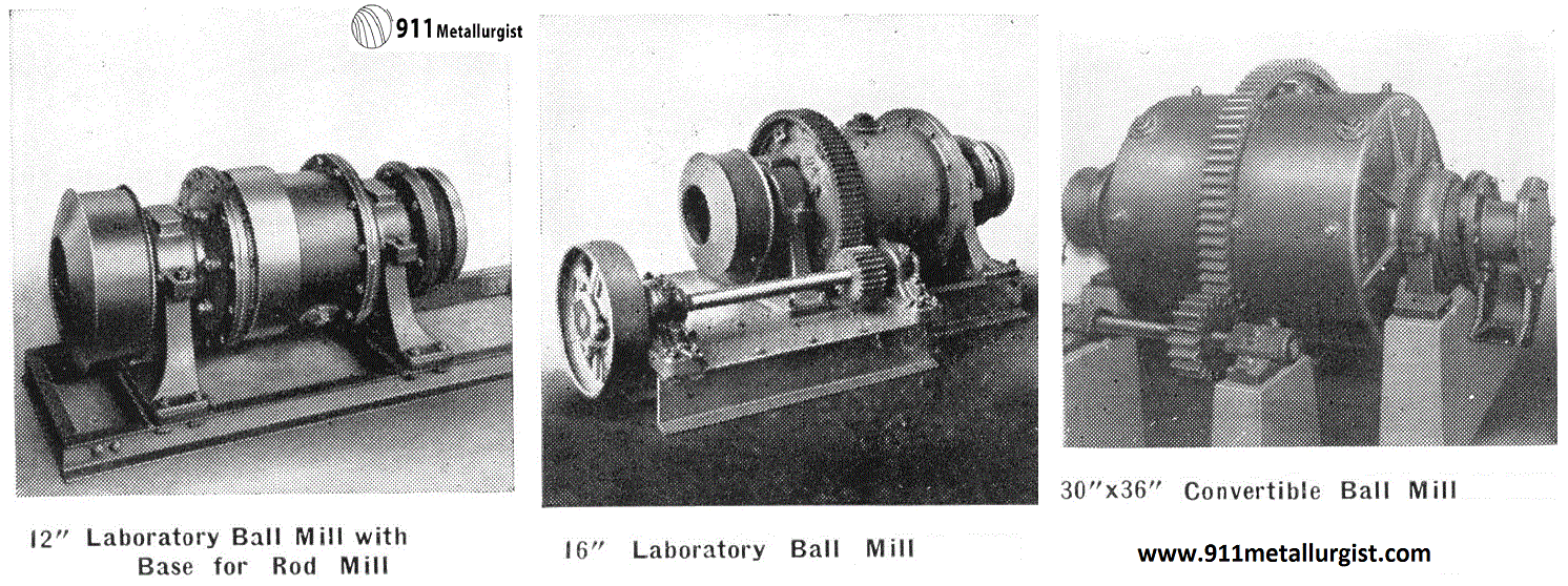 laboratory-ball-mill