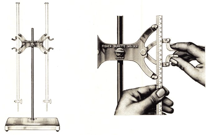 Burette Support and Holder