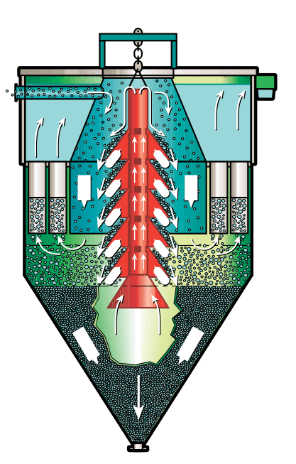 Difference Between Clarifier and Thickener Difference Between Clarifier and Thickener