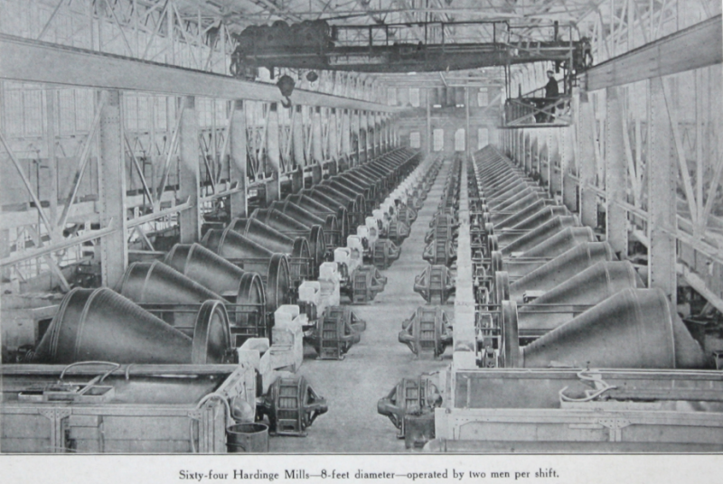 Conical Ball Mills Benefits & Advantages Hardinge