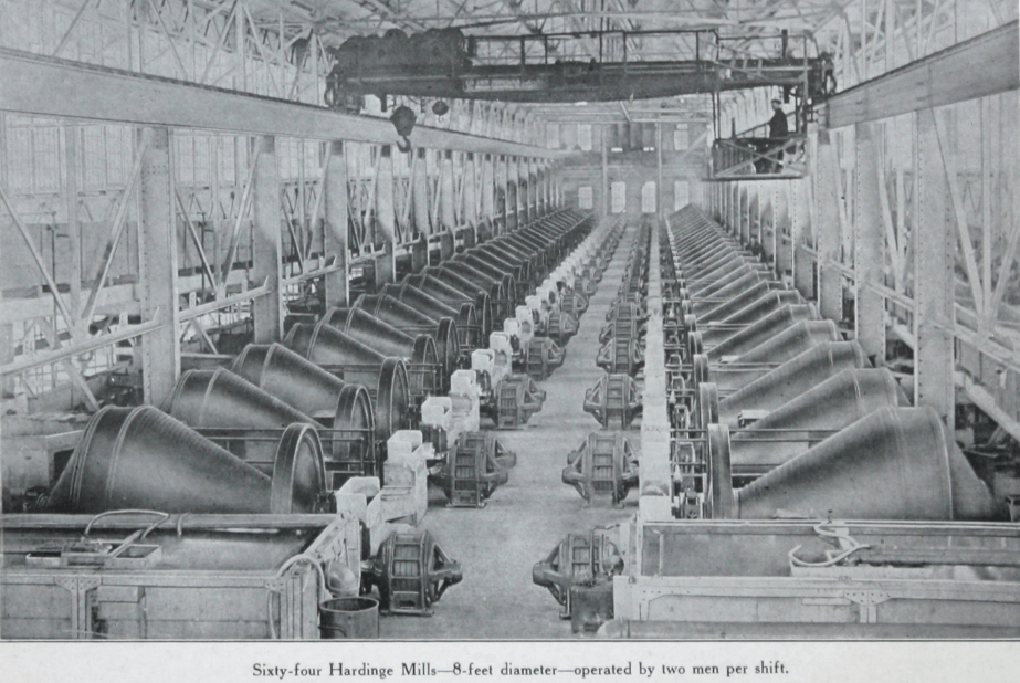 Conical Ball Mills Benefits & Advantages Hardinge