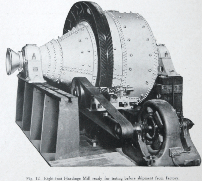 Conical Ball Mills Benefits & Advantages Hardinge