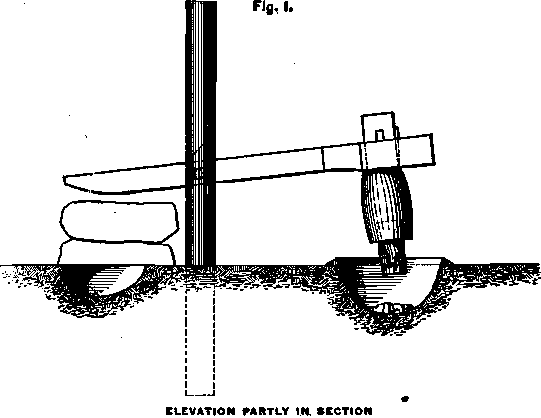hand-foot-operated-crusher