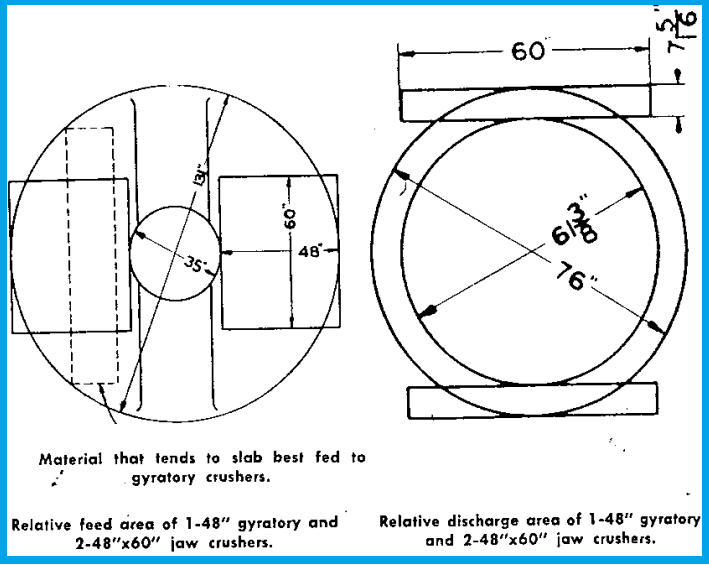 stone crusher jaw plate stone crusher jaw plate