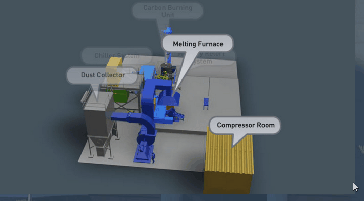 Fine Carbon Waste Disposal Plant