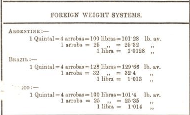 Metallurgist Handbook - Reference Tables & Charts