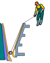 Leading