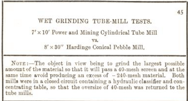 Wet Grinding Tube-Mill 45
