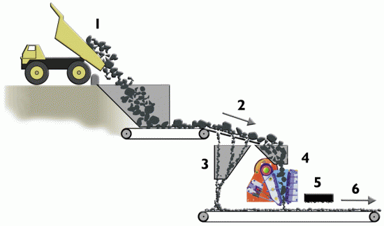 jaw crusher