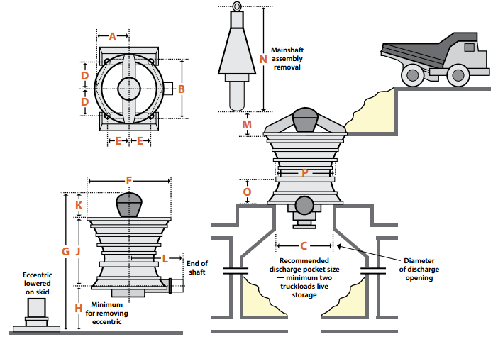 rock_box_under_crusher