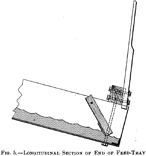 Longitudnal Section of End of Feed-Tray