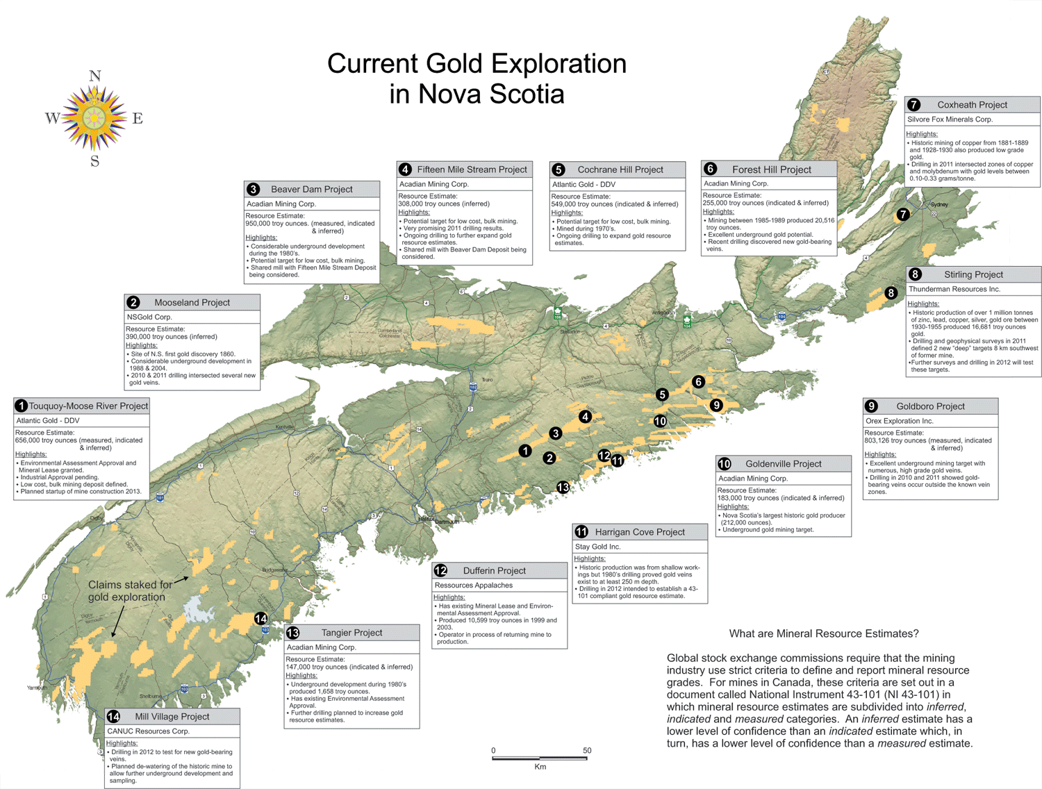 Scotia Gold Mines