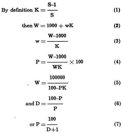 Metal Density Chart Pdf